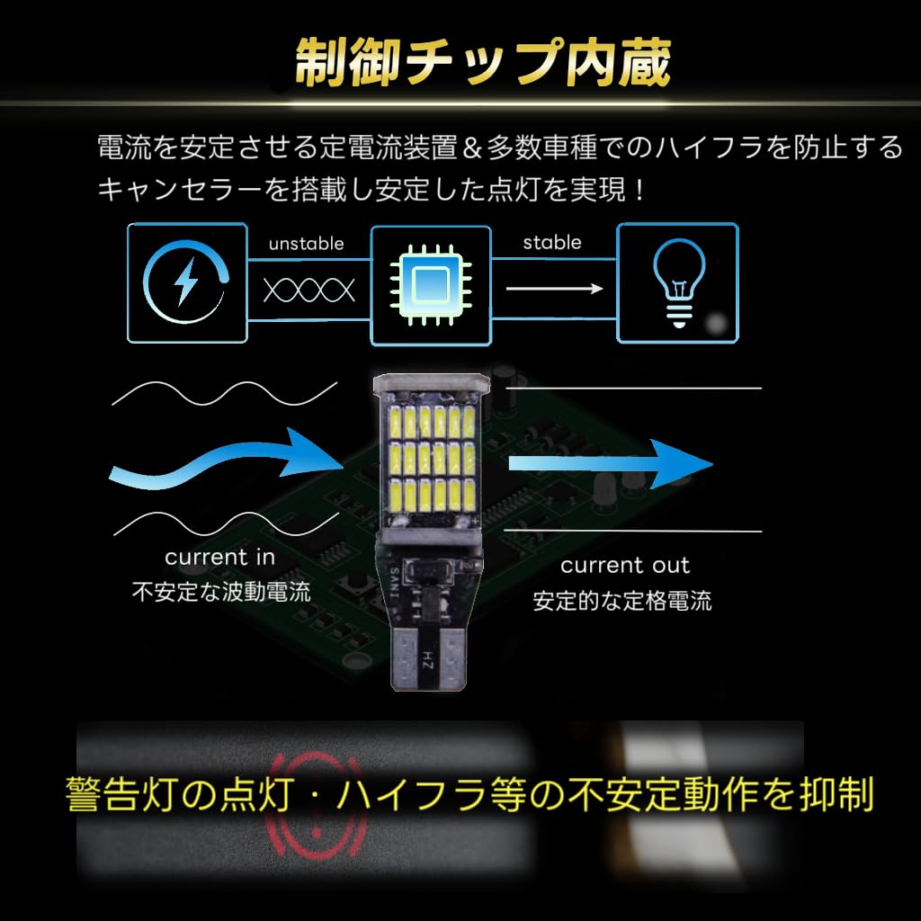 Amazon | LED バックランプ ホンダ バモス/ホビオ[H11.6～H30.5 HM1・2